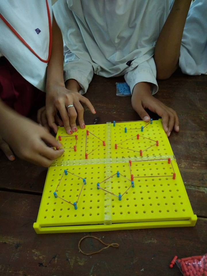 Bangun Datar Pada Koordinat